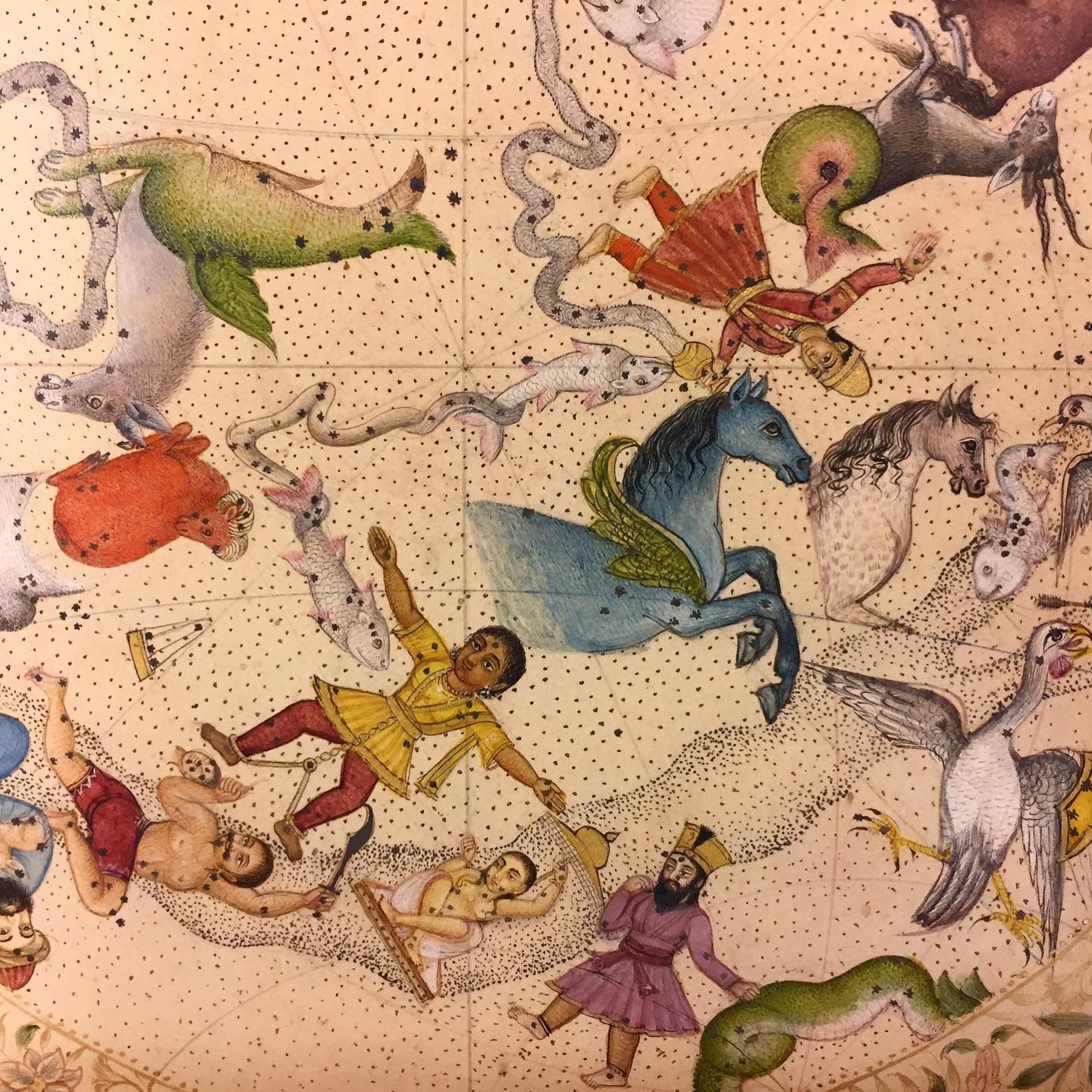 Vedic astrology chart